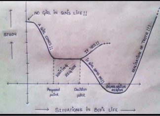 Study conducted at The Quackdoc Hospital gets published in British Medical Journal, free for all party to be announced soon.
